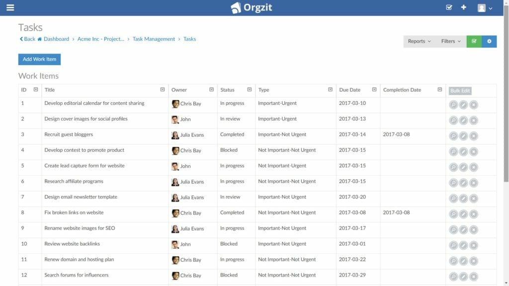 Orgzit Work Items app