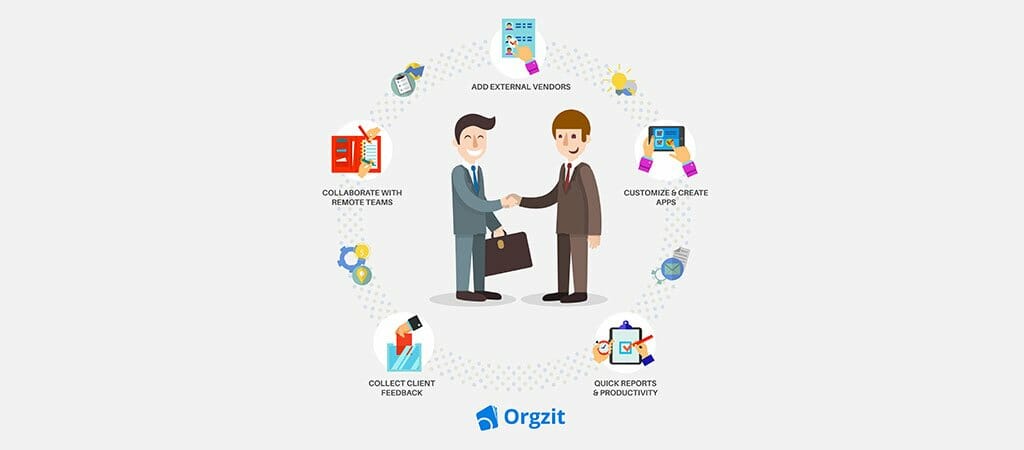 Orgzit project management