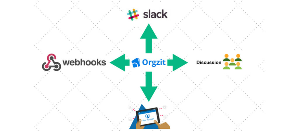 Orgzit-Features-That-Triple-Team-Productivity