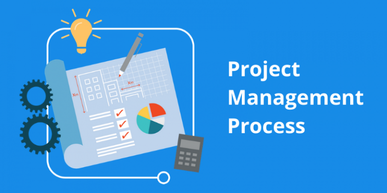 Project Management Process | Orgzit Blog Project Management Process