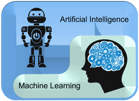 AI and machine learning