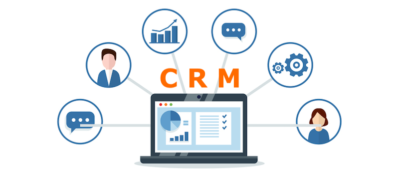 ROI Analysis of a CRM: How your CRM investment pays you back | Orgzit Blog