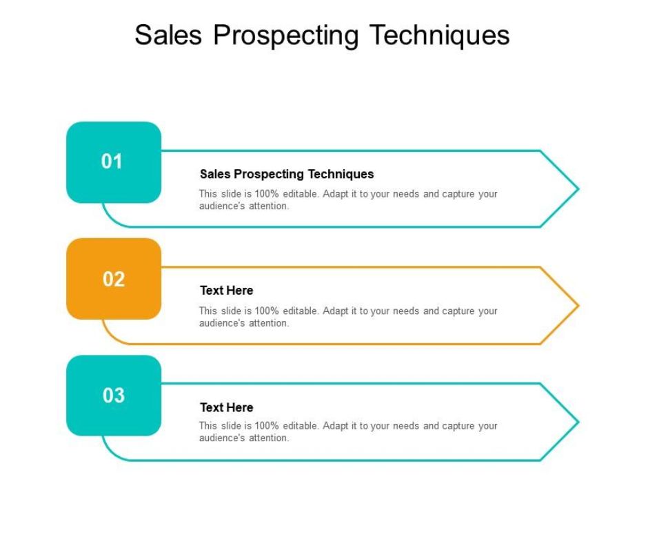 Best Sales Prospecting Techniques
