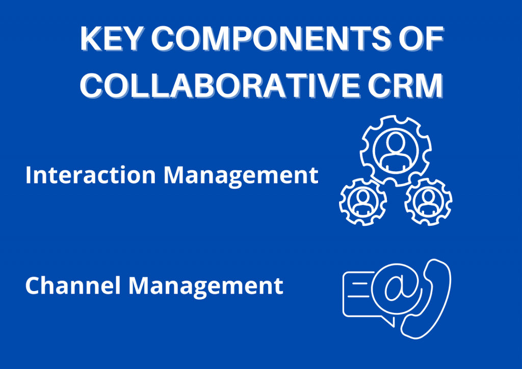 Key components of Collaborative CRM