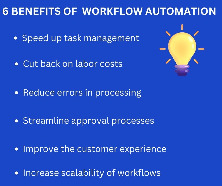 6 BENEFITS OF WORKFLOW AUTOMATION