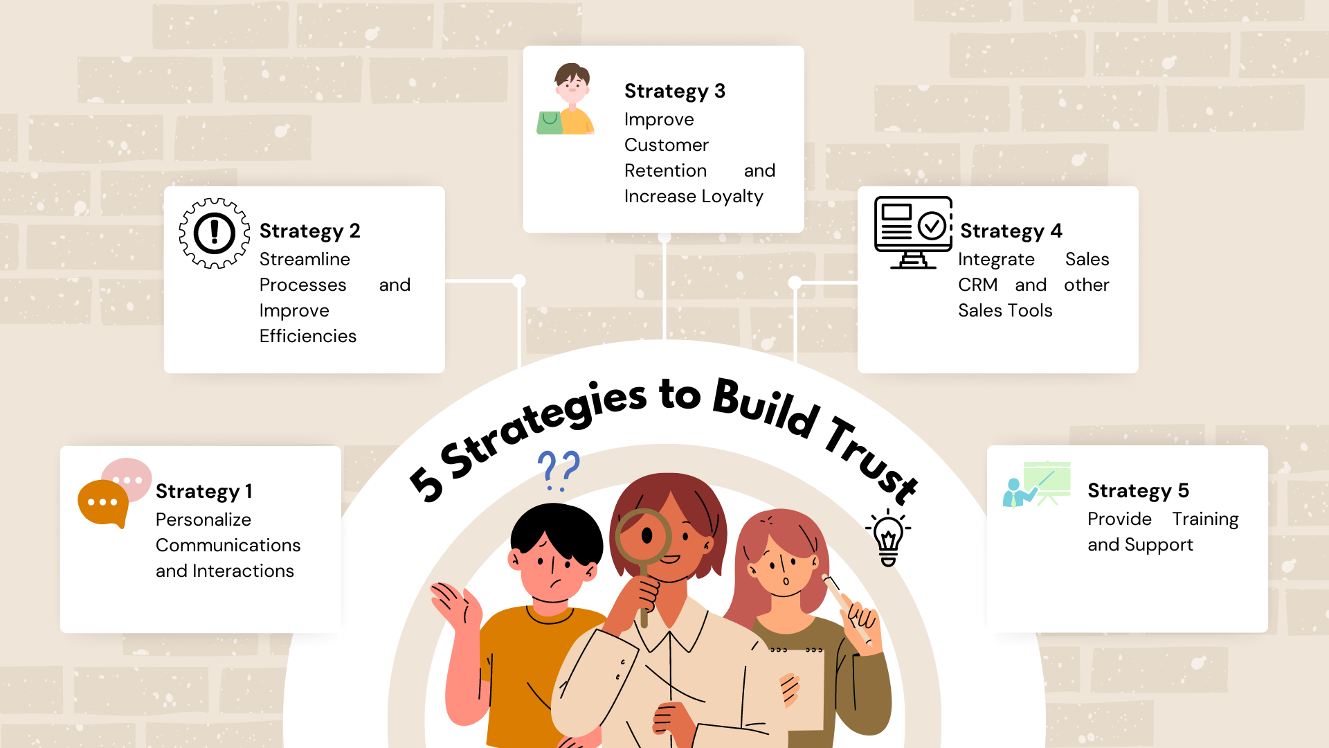 Strategies-to-Build-Trust-1 | Orgzit Blog