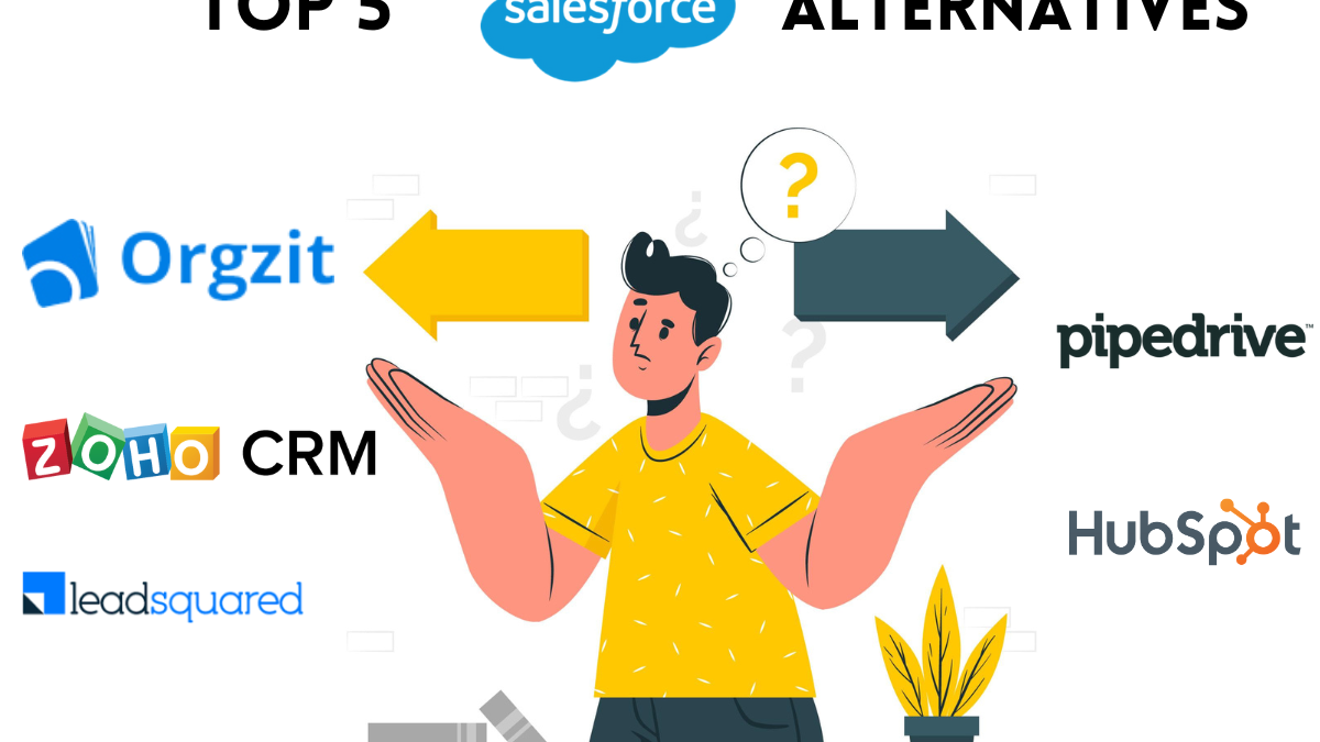 salesforce alternative