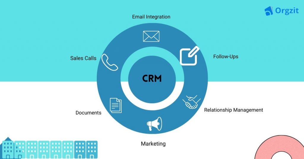 CRM for small business