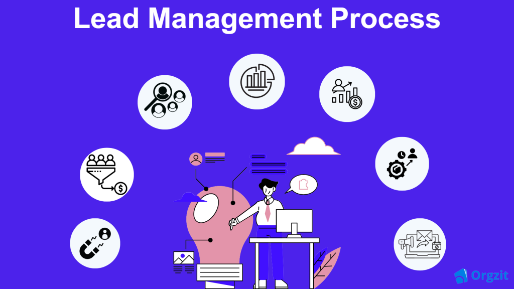 Lead Management Process in Software