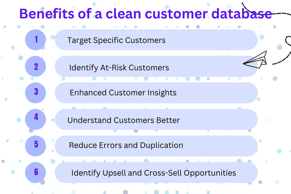 benefits of a clean customer database