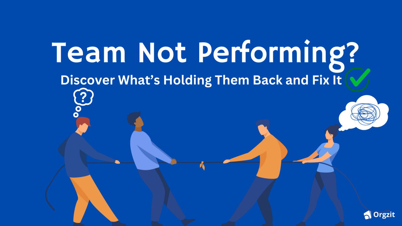 Team Support Bad Example Team Not Performing? Discover What’s Holding Them Back and Fix It ...